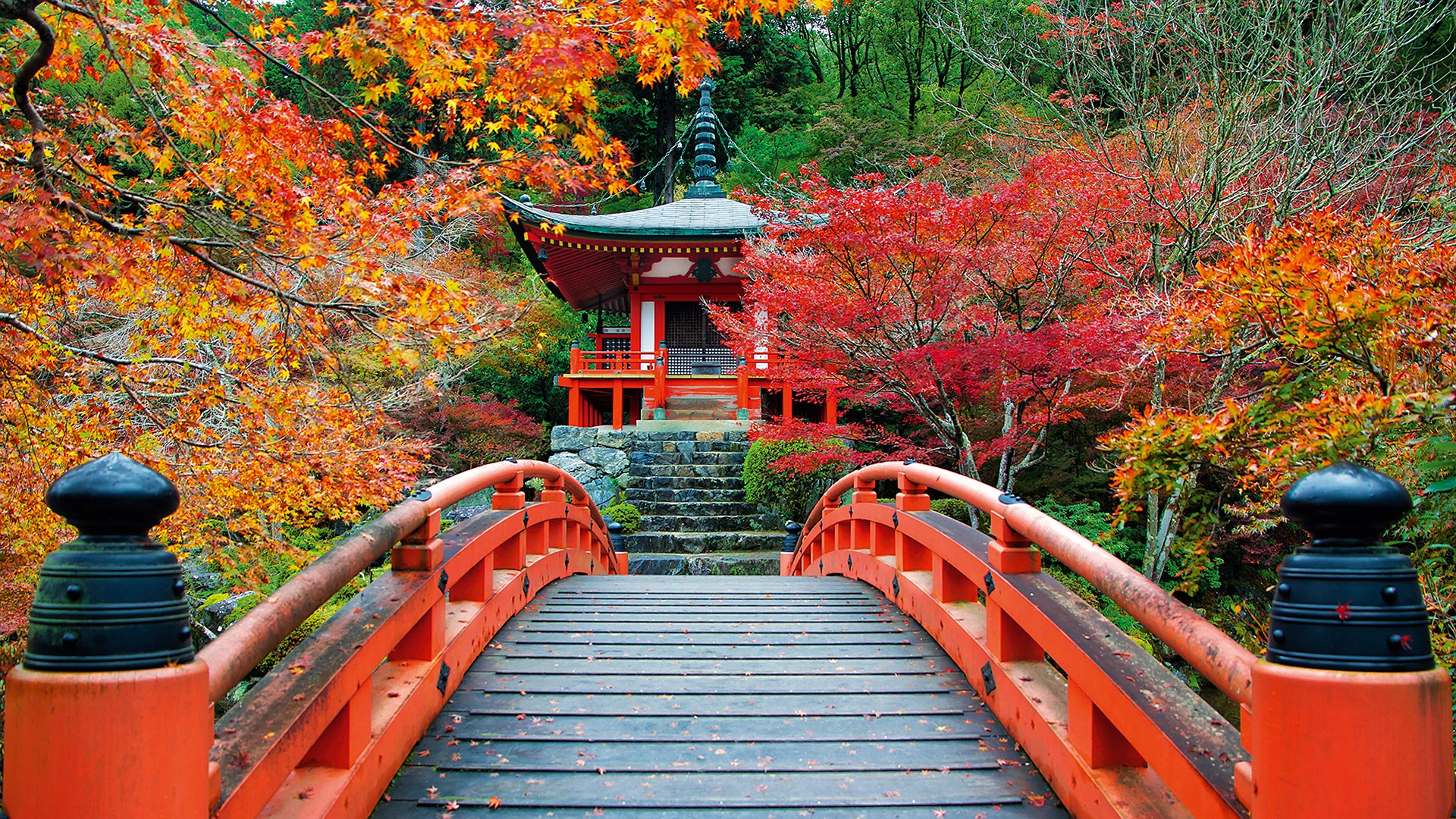 Templo de Daigo-ji